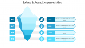 Iceberg Infographics Presentation PowerPoint Slide Templates